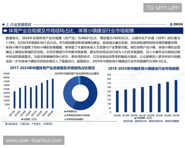 华体会网娱乐:最新体育娱乐新闻报道让你掌握行业发展趋势
